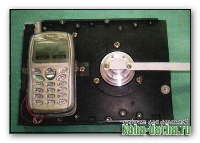 GSM ������������ ������ ������