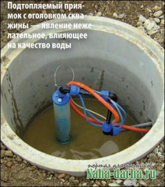 ������������� ����������� ����