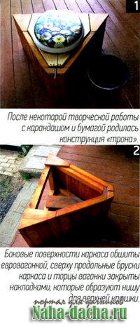 ��������� ��� ���� ������ ������