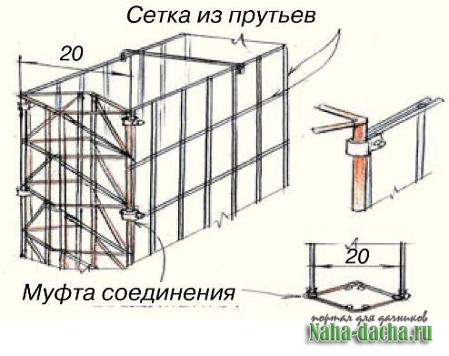 ������ - ������ ������ ������
